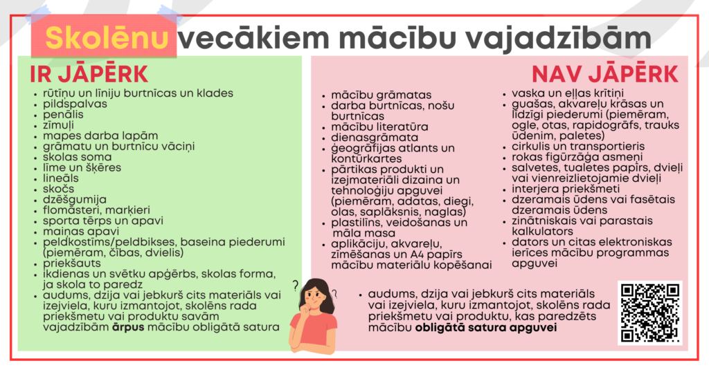 Kas ir un kas nav jāpērk vecākiem?