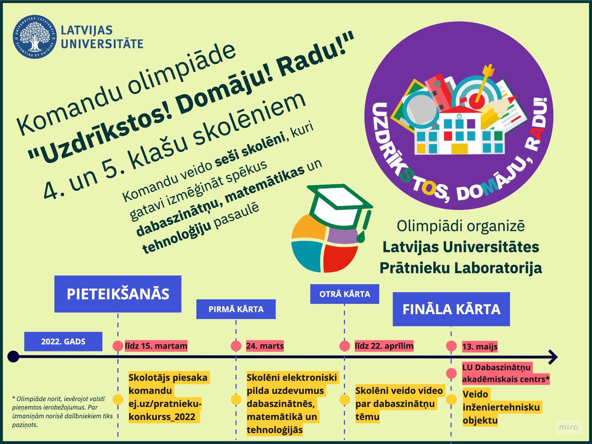 Iespēja piedalīties visiem aktīvajiem un izaicinājumus mīlošajiem.