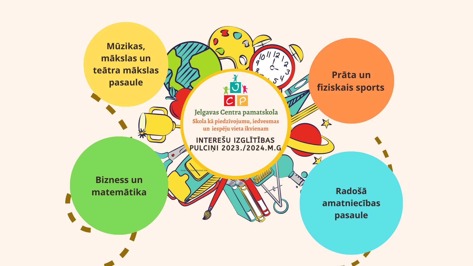 Piesakies interešu izglītības programmās