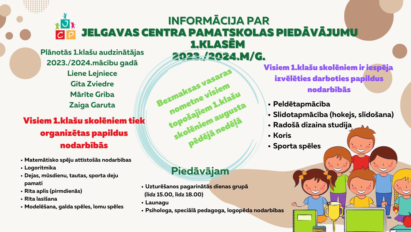 Topošajiem 1.klašu skolēniem piedāvājam