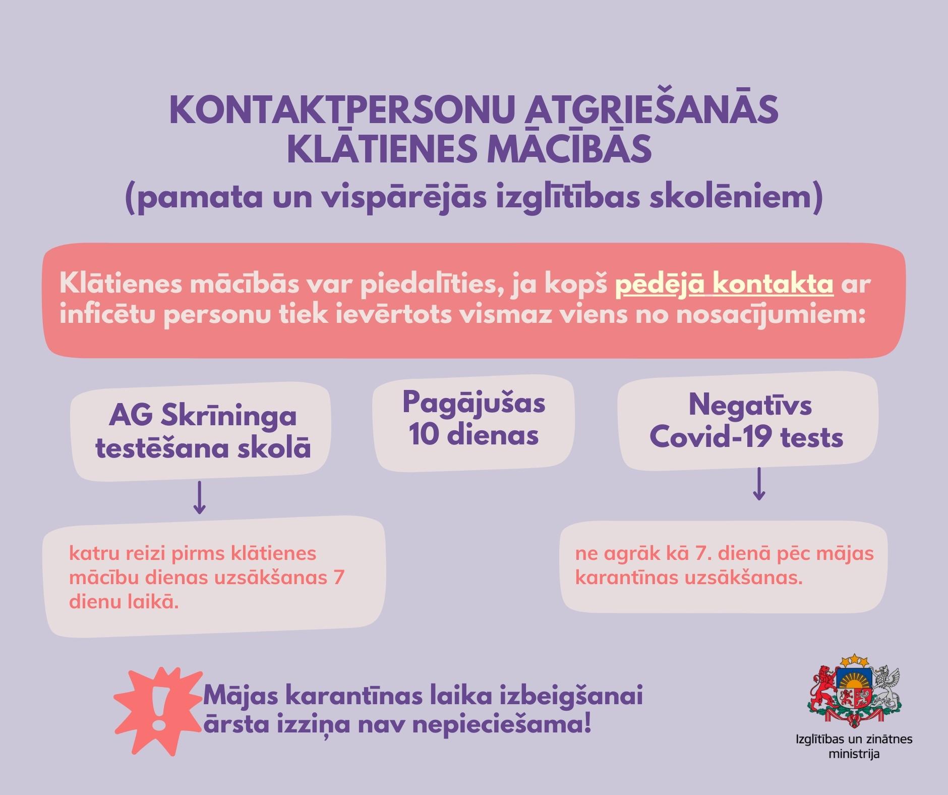 Kontaktpersonu atgriešanās klātienes mācībās no 31.01.2022