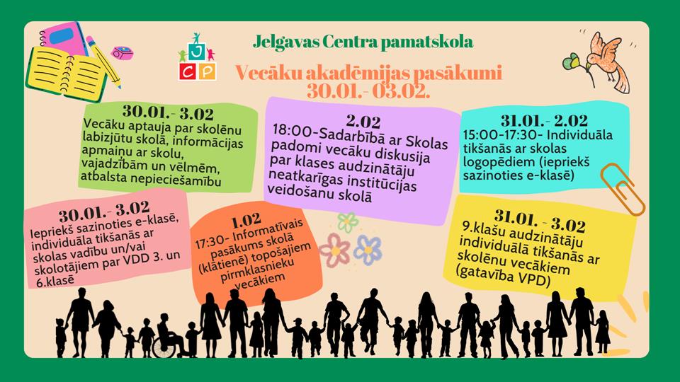 Vecāku akadēmijas pasākumi
