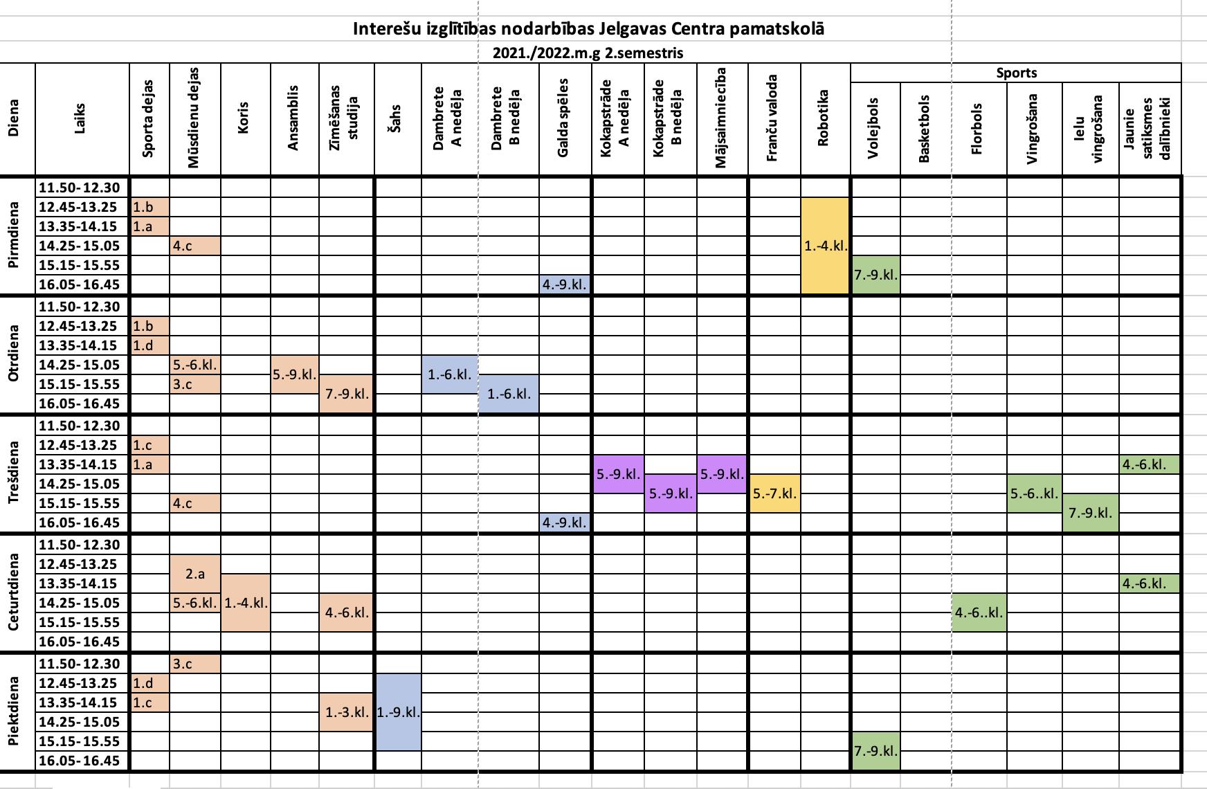 Interešu izglītības nodarbību laiki 2021./2022.mācību gada 2.semestrī