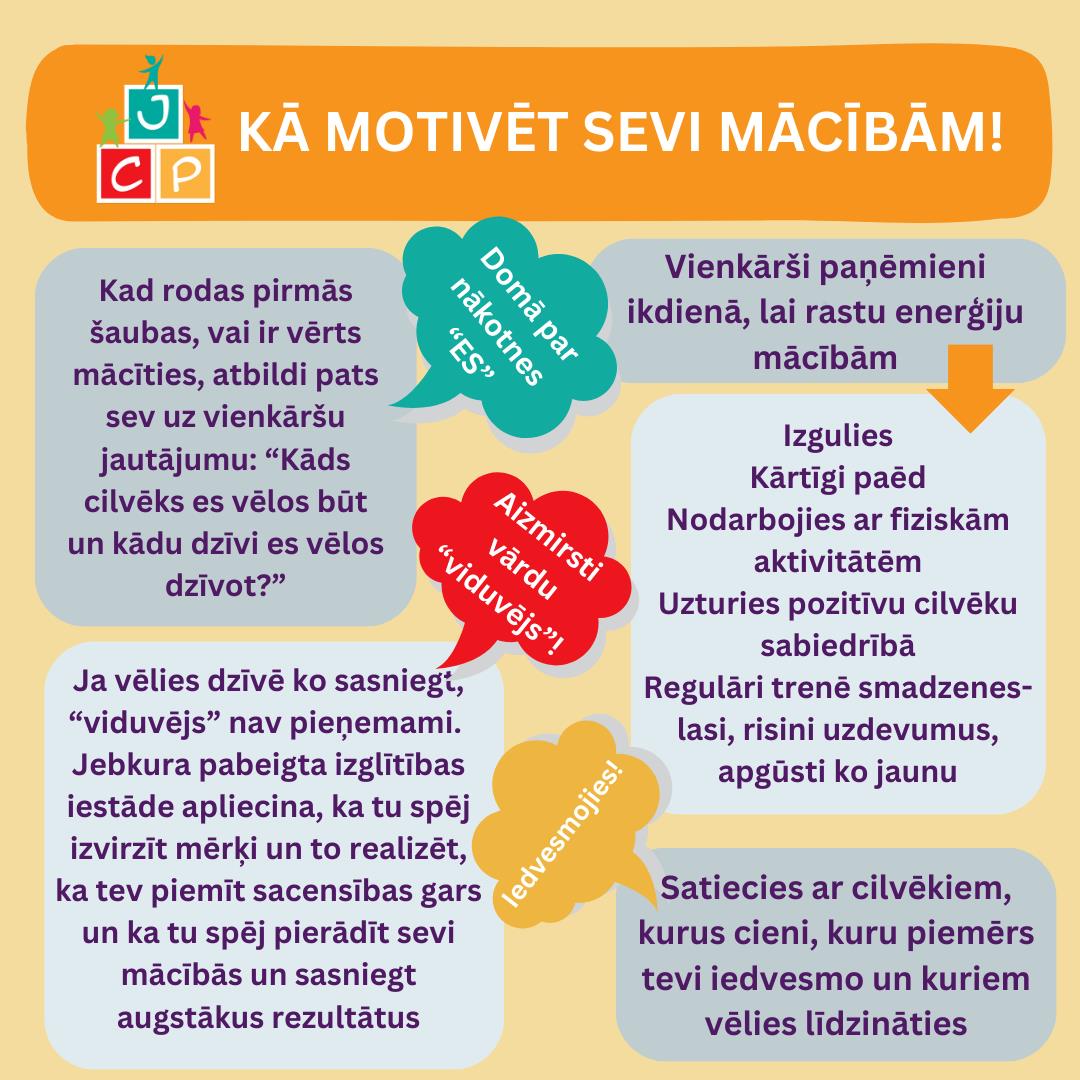 Kā motivēt sevi mācībām?