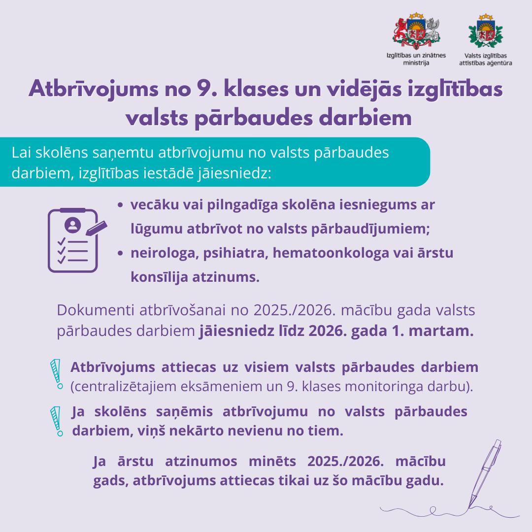 Informācija par atbrīvojumiem no VPD