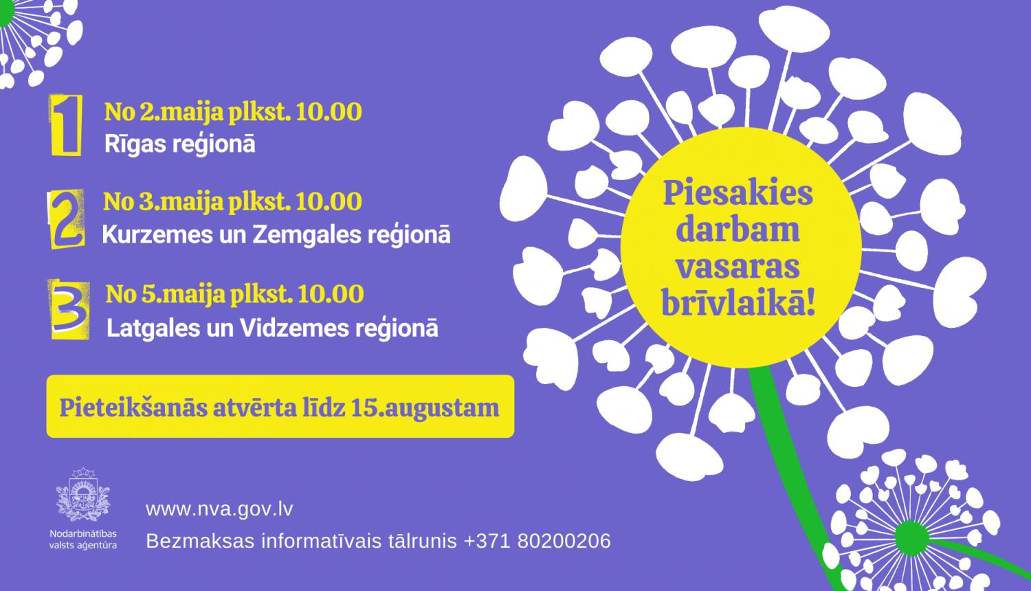 3. maijā Zemgalē sāksies skolēnu reģistrācija dalībai NVA vasaras nodarbinātības pasākumā