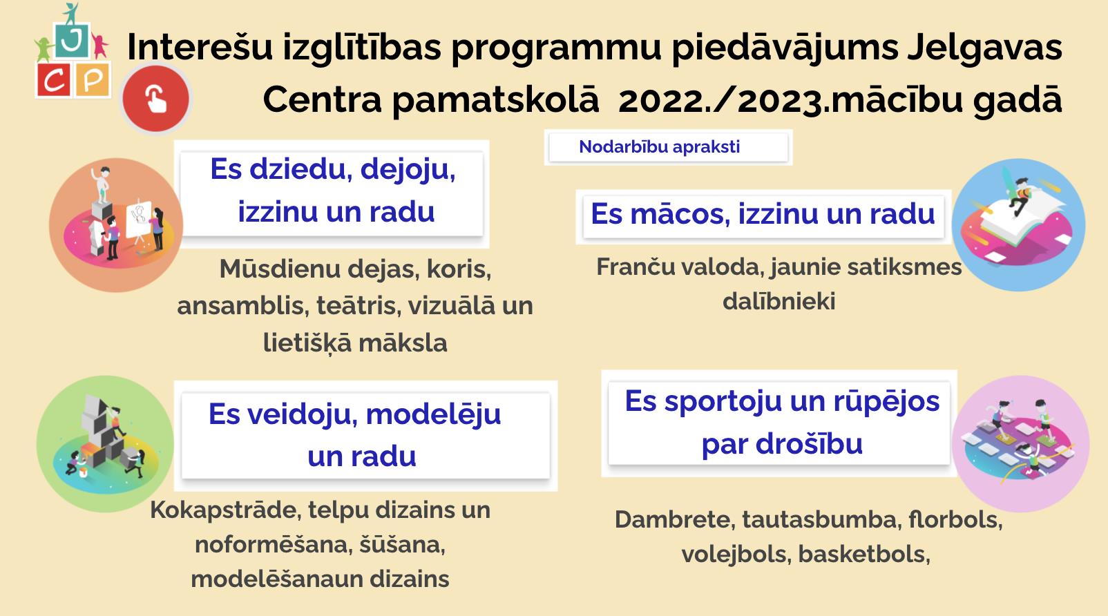 Sākusies pieteikšanās interešu izglītības nodarbībām 2022./2023.m.g.