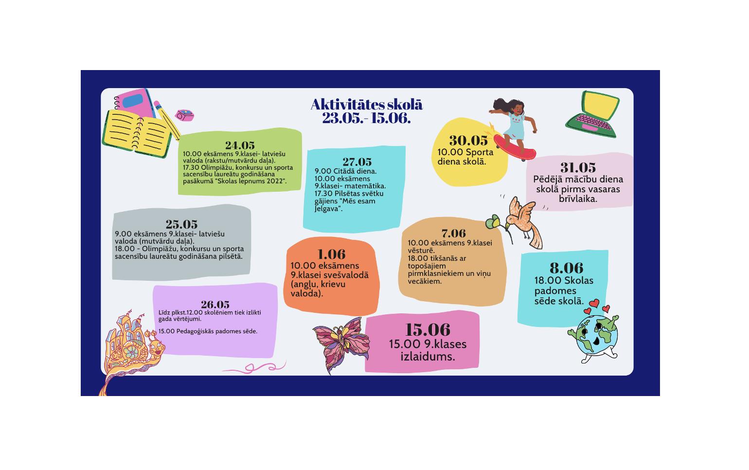 Pasākumi un aktivitātes skolā no 23.05.-15.06.2022