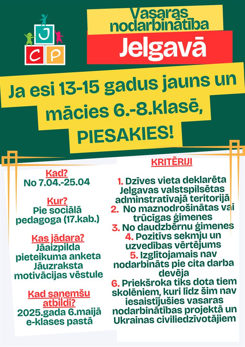Vasaras nodarbinātība 2025.gadā