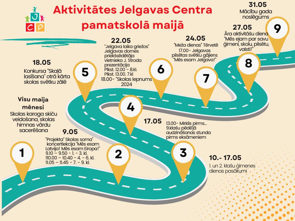 Pasākumi Jelgavas Centra pamatskolā maijā